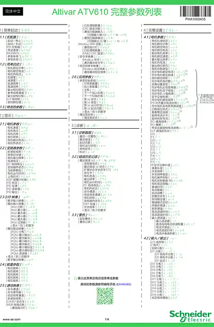 schneider施耐德完整参数列表 ATV610